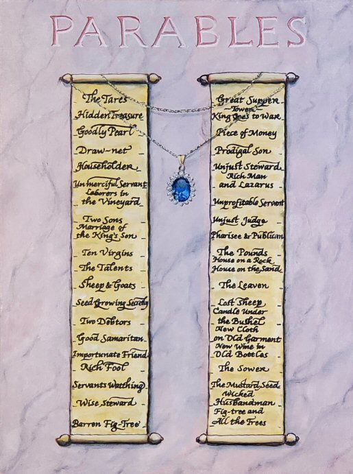 Parables
                    of Jesus